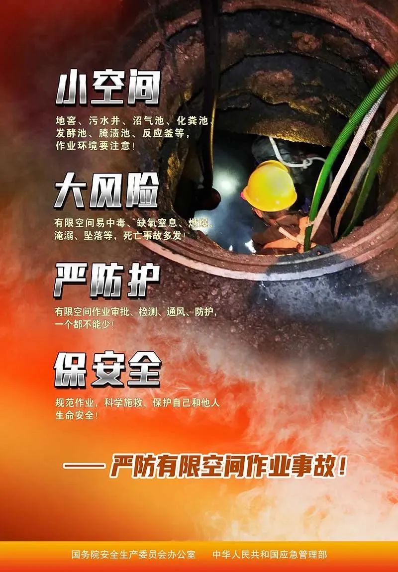 气温升高 警惕“小空间，大风险