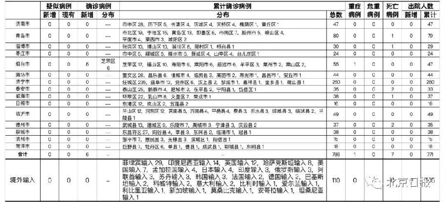 2.jpg 图片